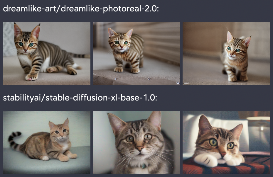 3 images per model, generated using dreamlike-photoreal-2.0 and stable-diffusion-xl-base-1.0 with the prompt, a cute, tabby cat