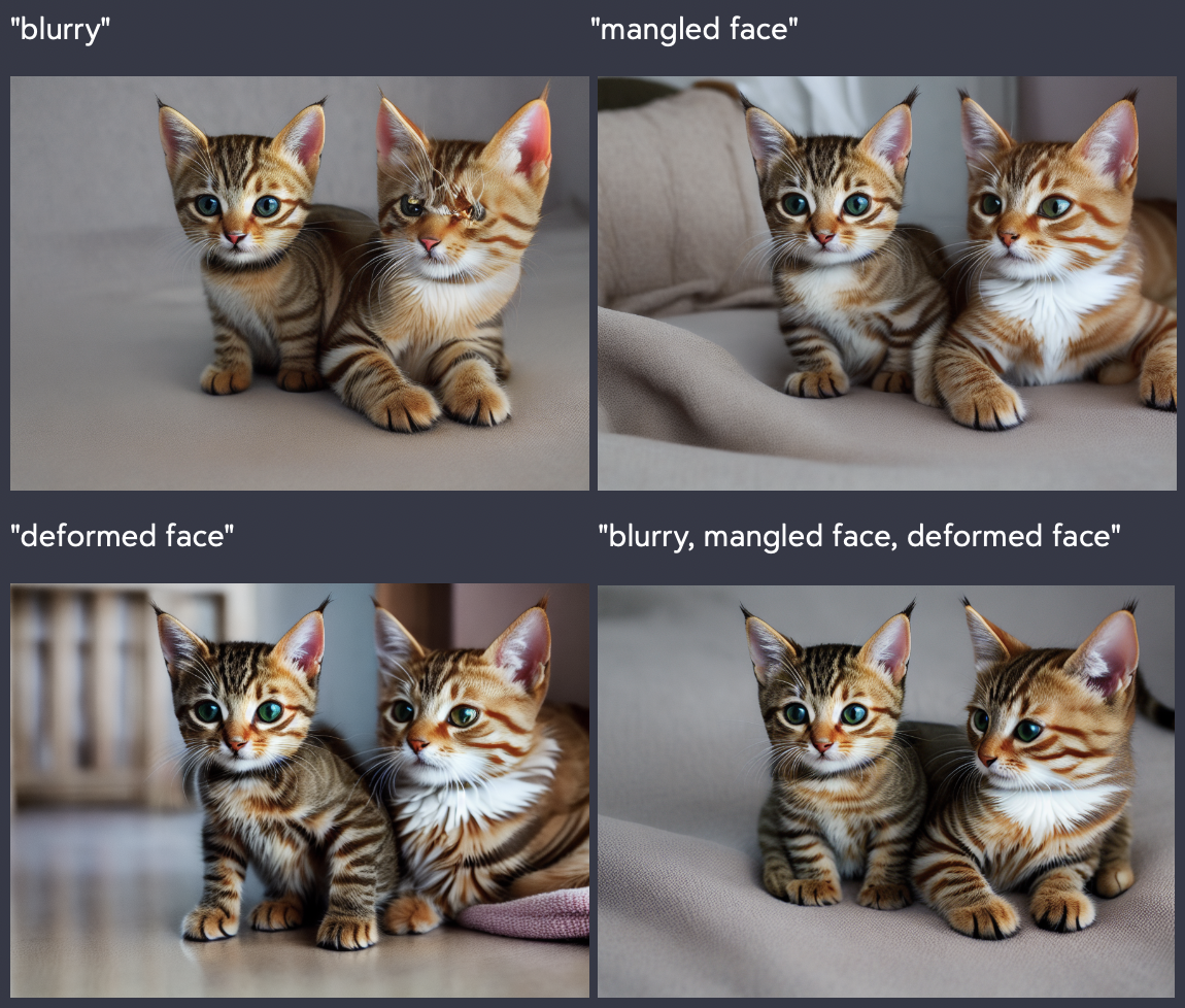4 images generated using dreamlike-photoreal-2.0 with the prompt, a cute, tabby cat, and 4 different negative prompts: "blurry", "mangled face", "deformed face", "blurry, mangled face, deformed face"