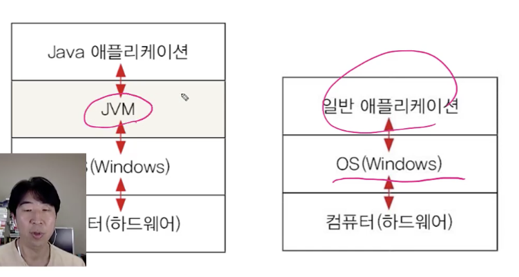 스크린샷 2022-05-11 오전 11.22.08.png