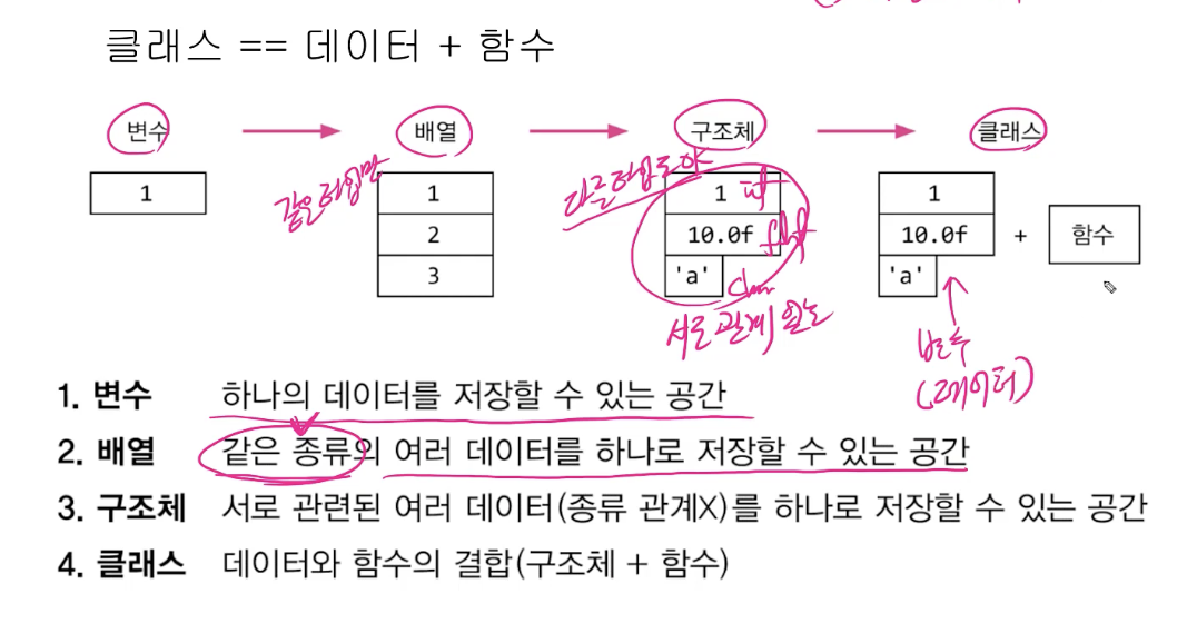 스크린샷 2022-05-13 오후 5.35.37.png