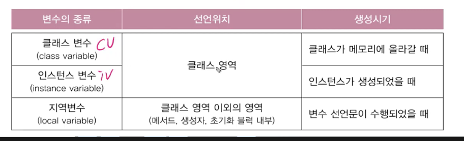 스크린샷 2022-05-13 오후 6.30.00.png