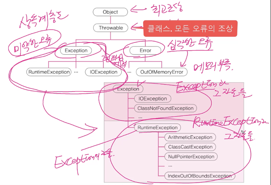 스크린샷 2022-05-17 오후 5.42.49.png