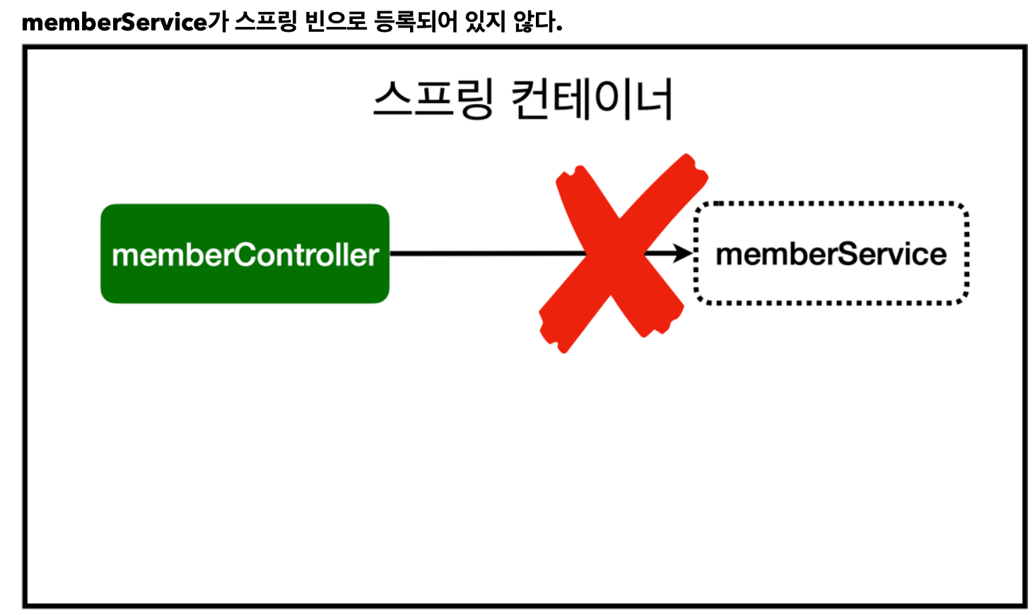 스크린샷 2022-06-08 오전 11.56.58.png