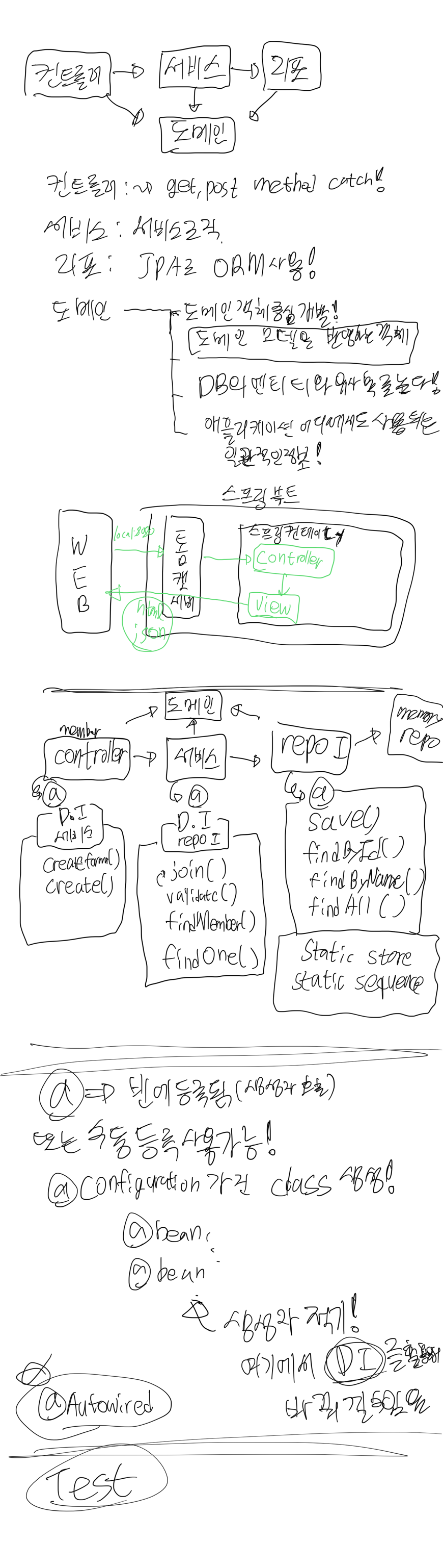 컨트롤러 → 서비스 -1 리포.png