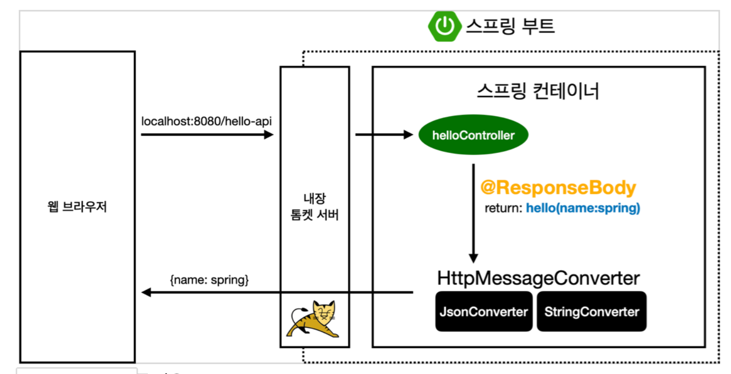 스크린샷 2022-06-06 오후 6.18.50.png