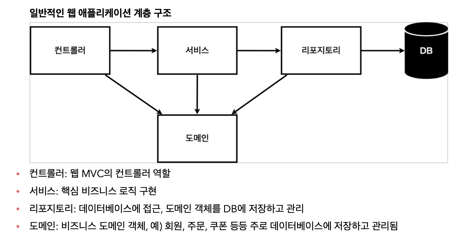 스크린샷 2022-06-06 오후 9.08.45.png