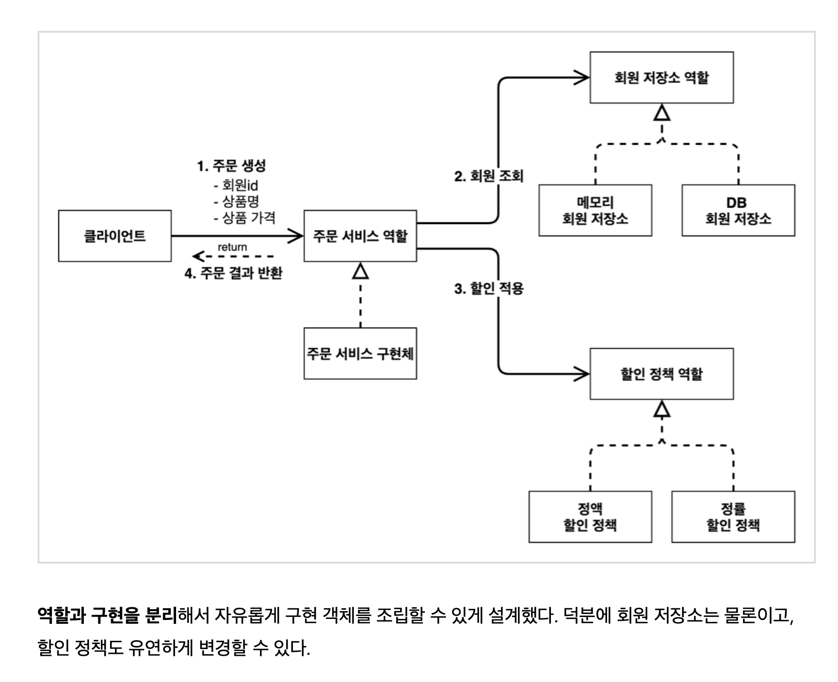 스크린샷 2022-06-14 오후 2.30.34.png