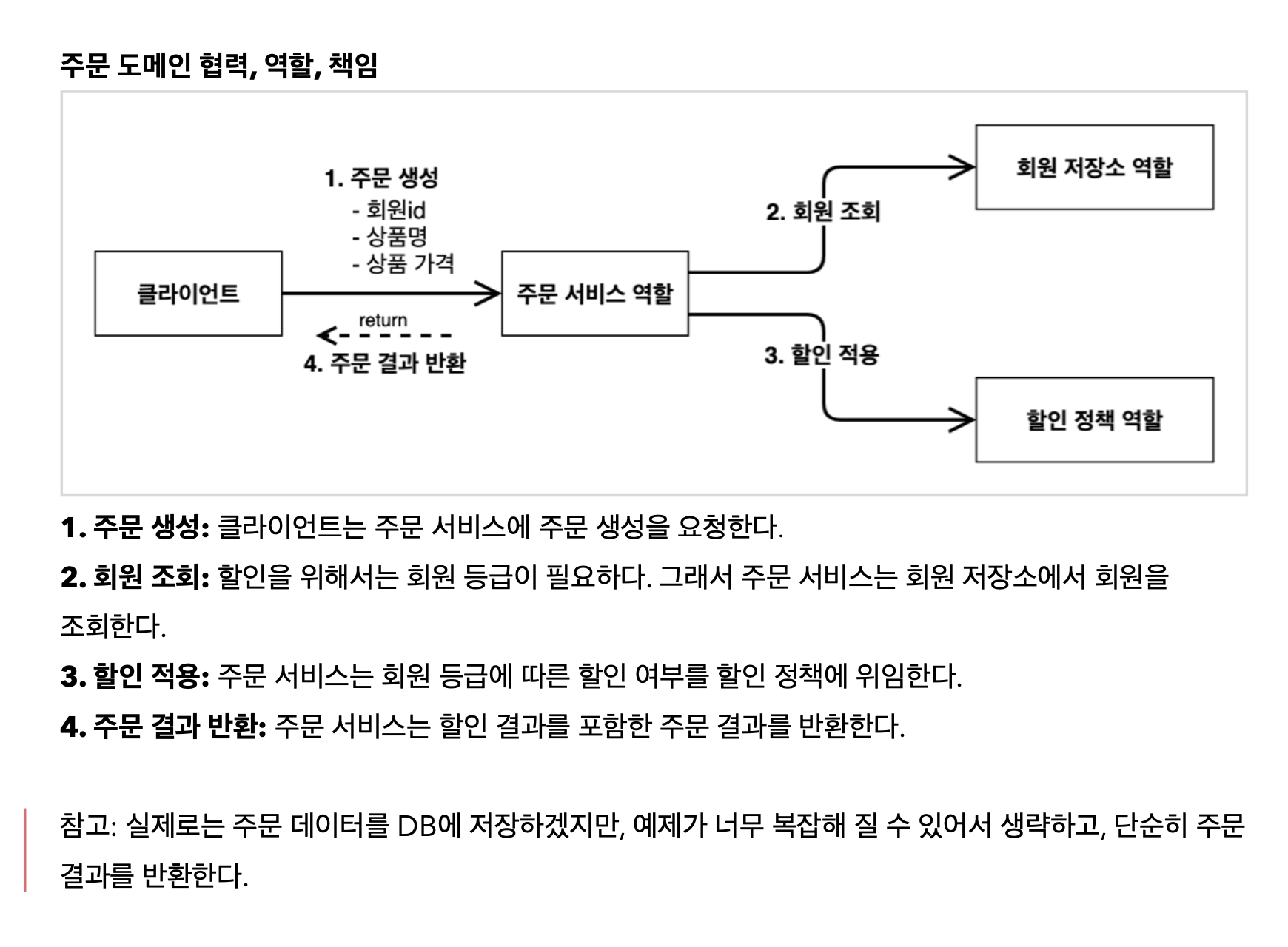 스크린샷 2022-06-14 오후 2.30.13.png