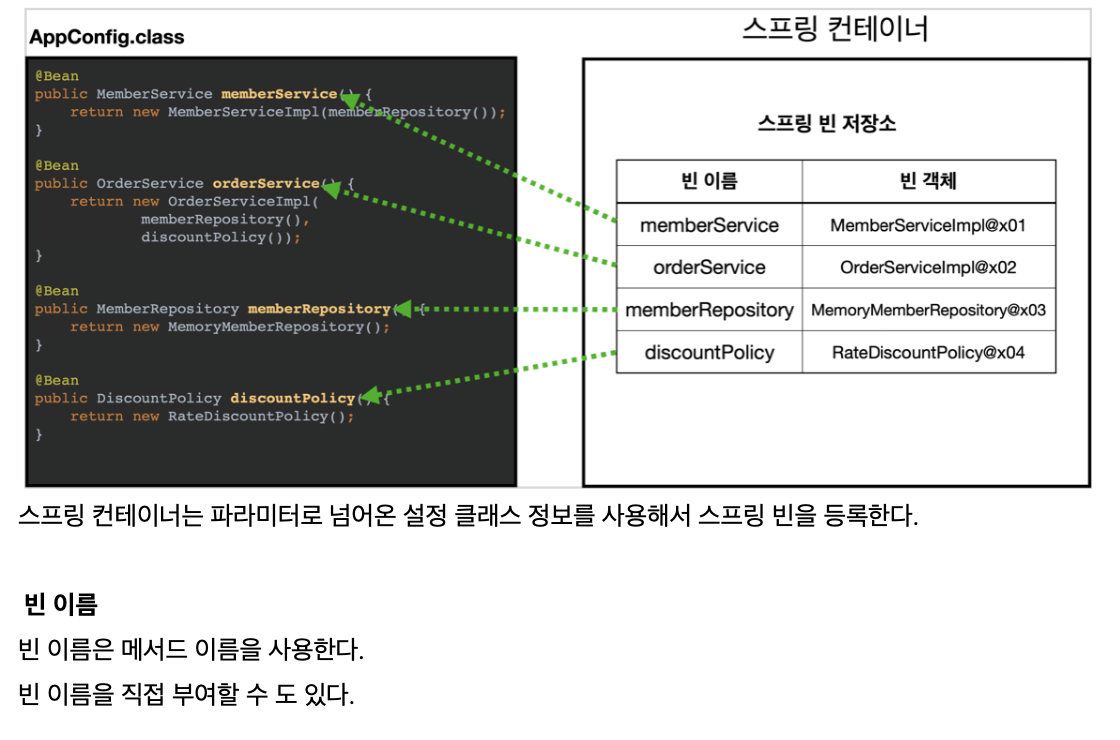 스크린샷 2022-06-15 오후 12.31.23.png