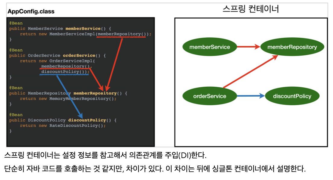 스크린샷 2022-06-15 오후 12.31.45.png