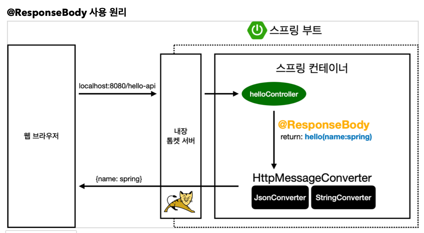 스크린샷 2022-06-30 오후 11.35.27.png