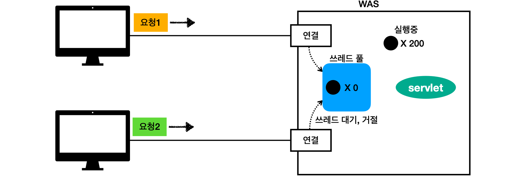 스크린샷 2022-06-24 오후 1.49.00.png