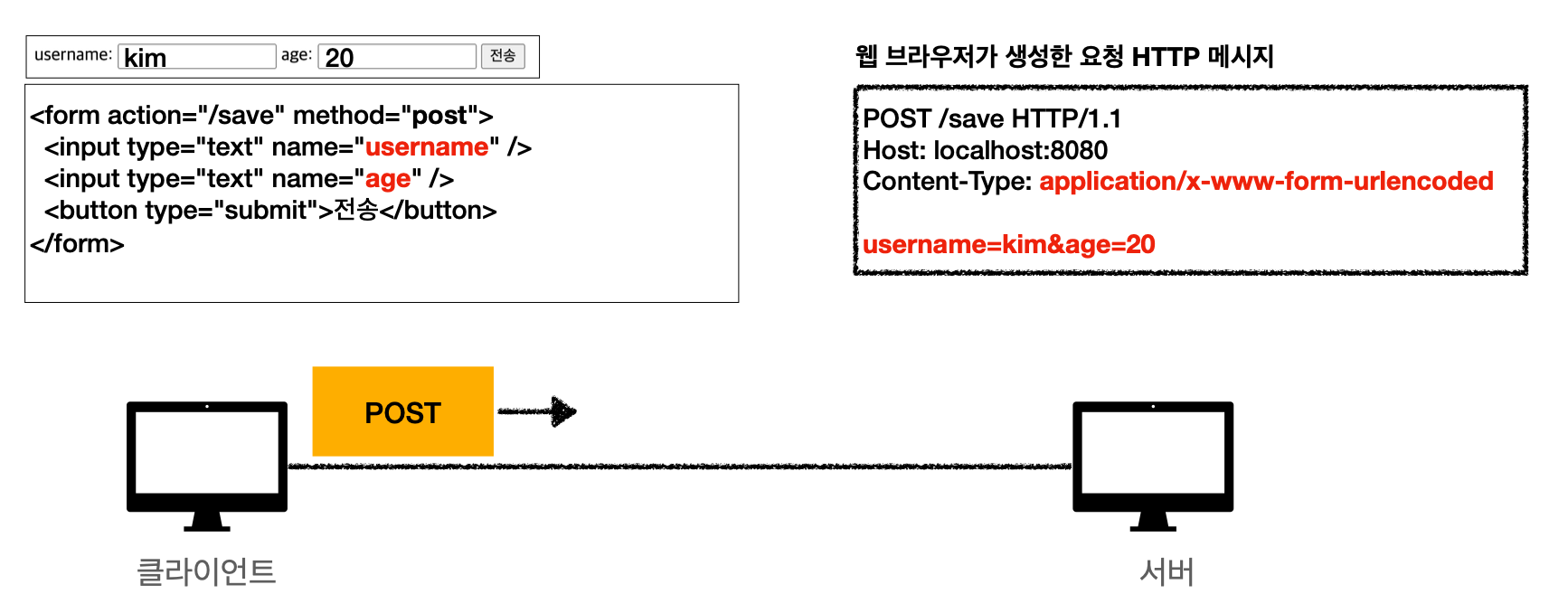 스크린샷 2022-06-24 오후 1.12.31.png