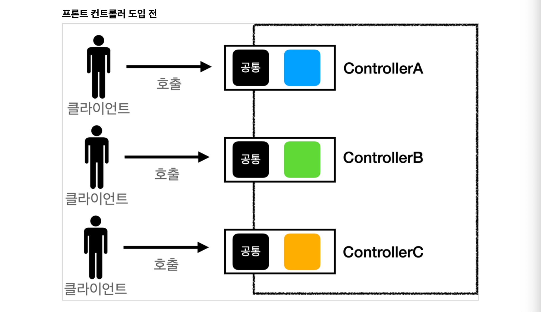 스크린샷 2022-06-26 오후 7.46.06.png