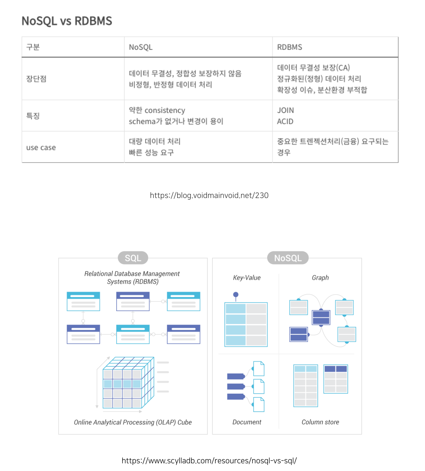 스크린샷 2022-07-04 오후 5.40.20.png