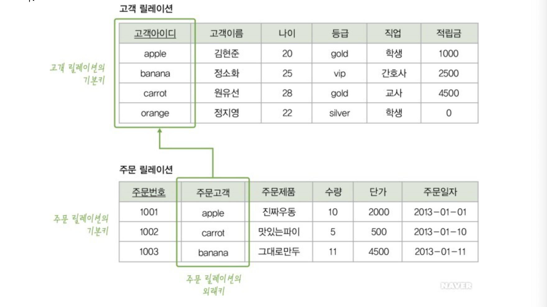 스크린샷 2022-07-04 오후 2.56.05.png