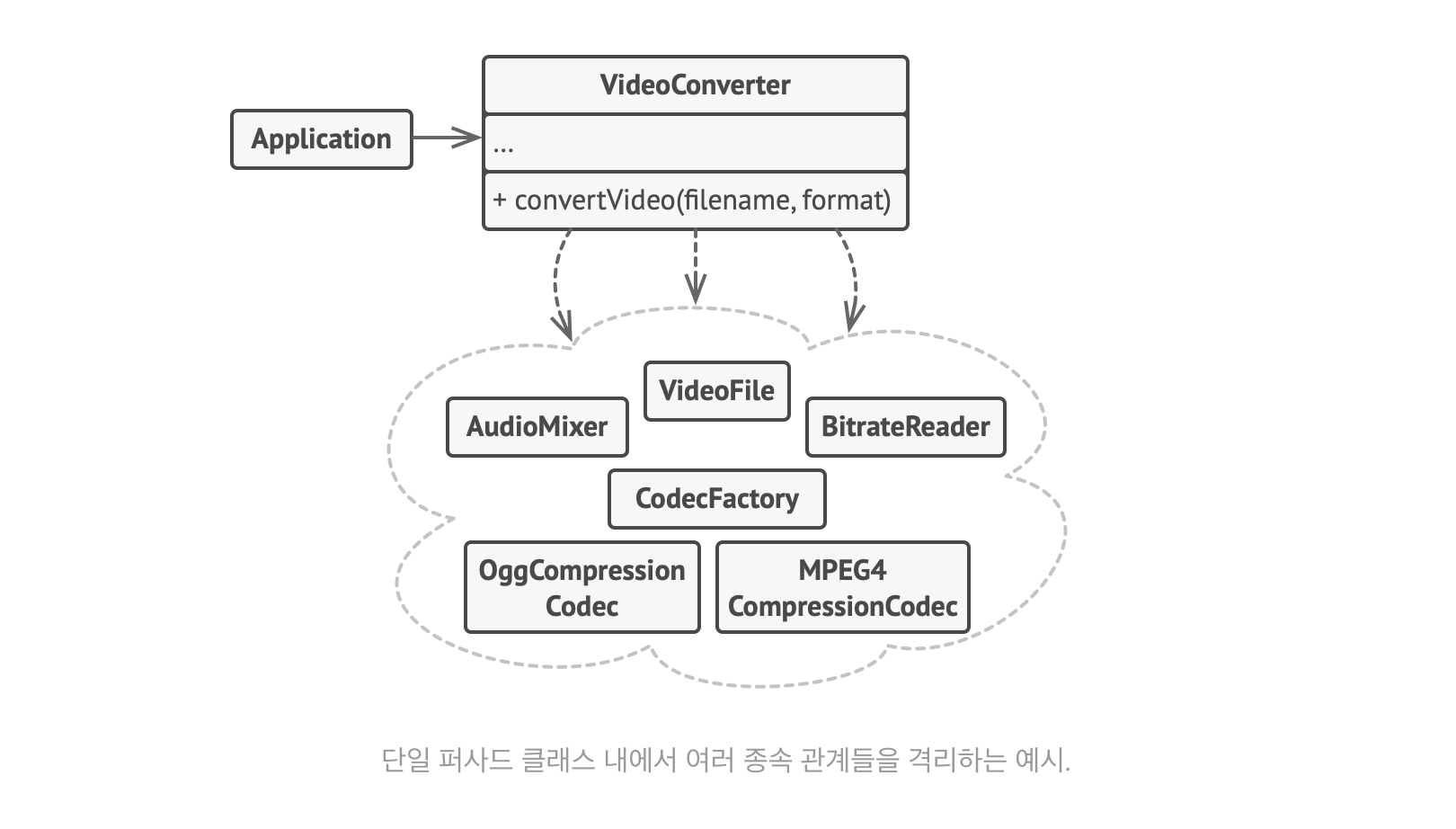 스크린샷 2023-03-27 오후 10.29.14