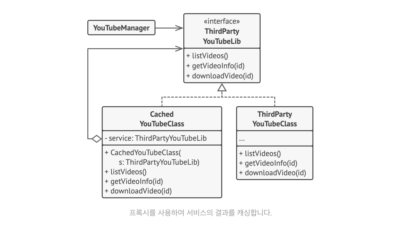 스크린샷 2023-03-27 오후 10.36.05