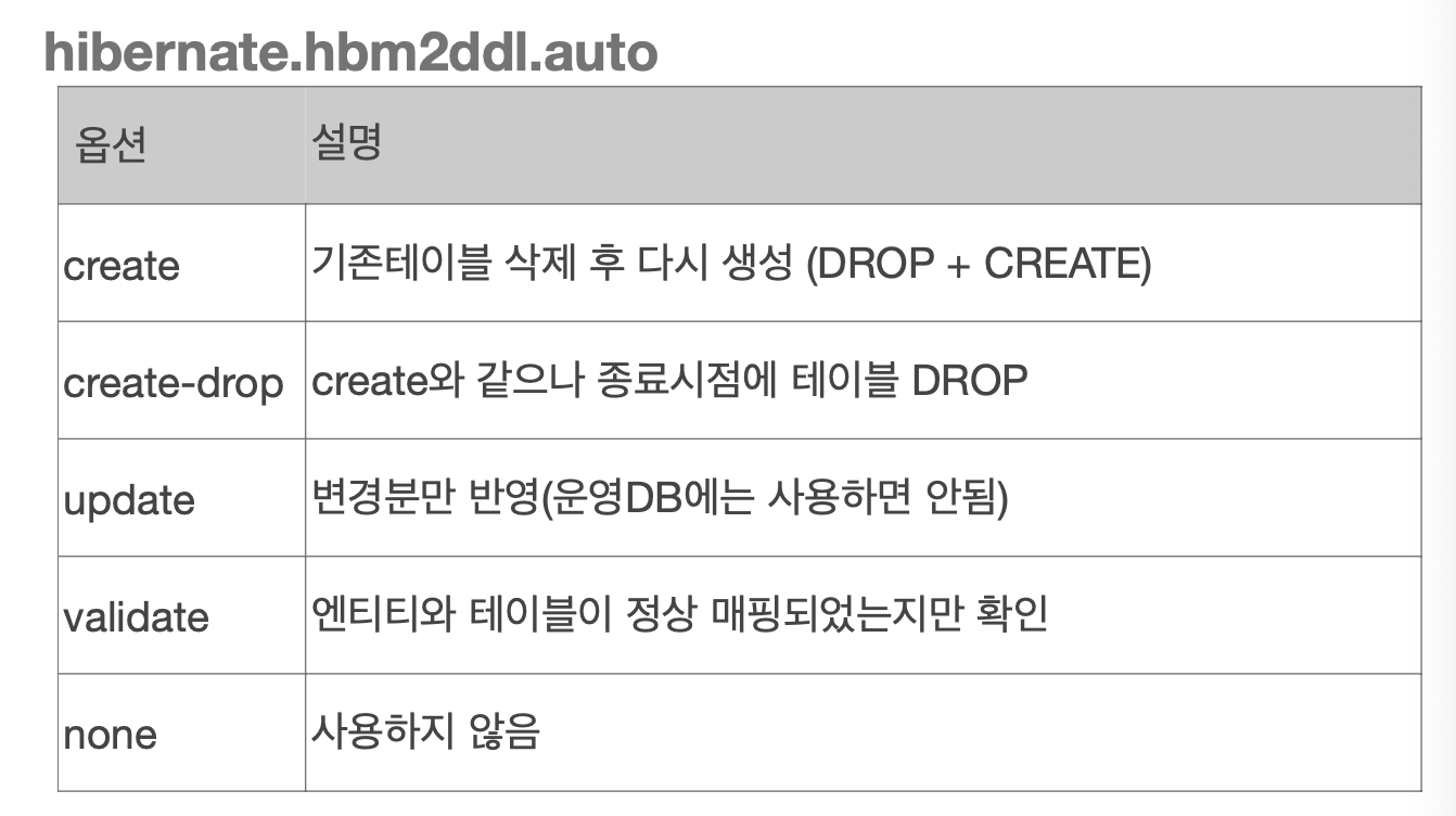 스크린샷 2023-04-08 오후 2.41.43