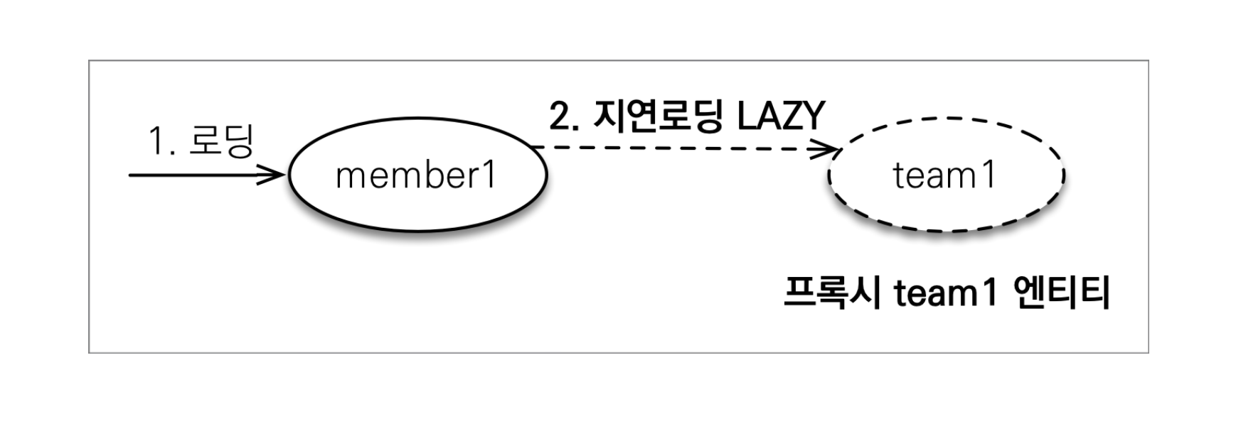 스크린샷 2023-04-19 오후 11.43.26