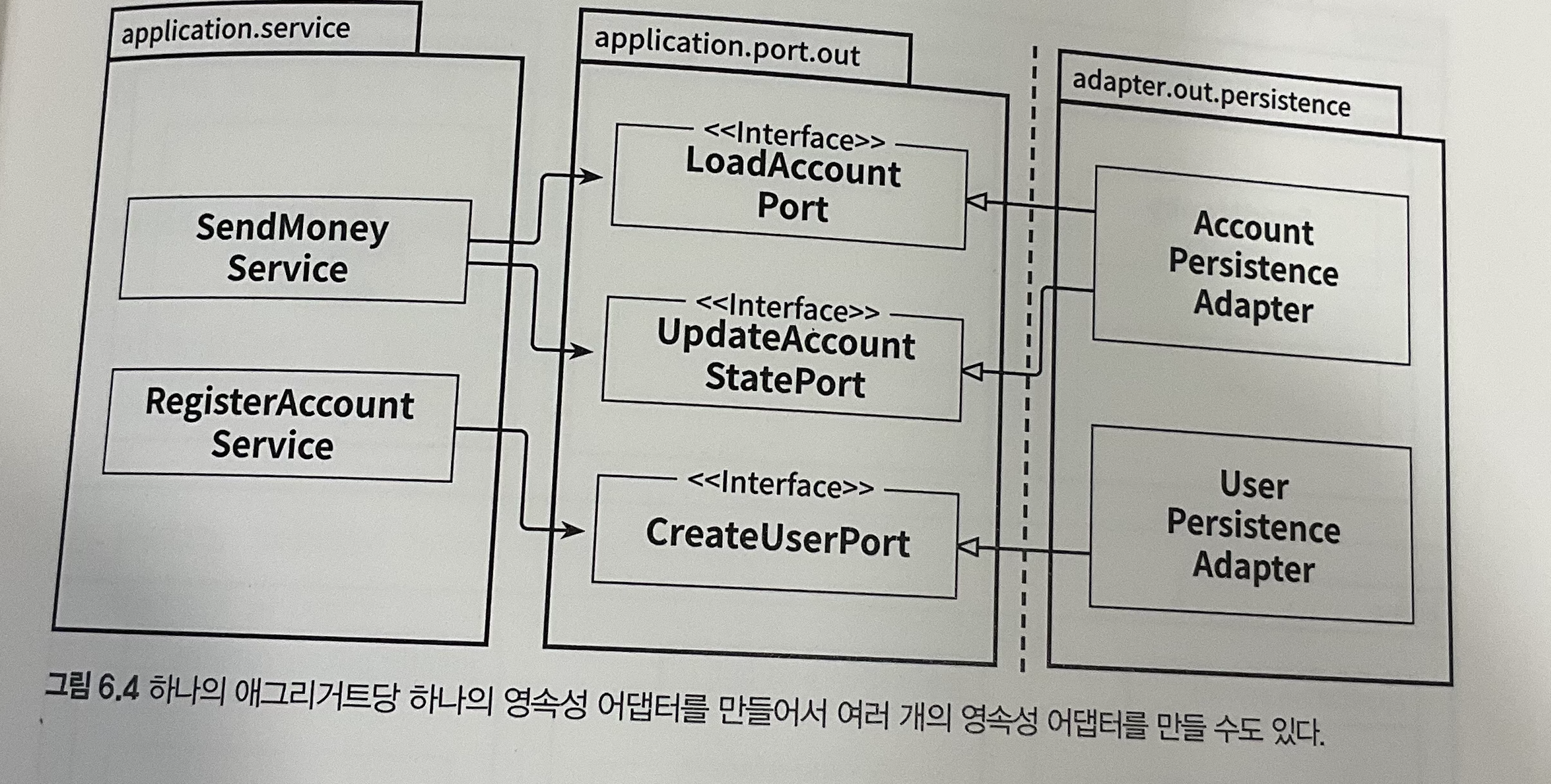 관심이없다