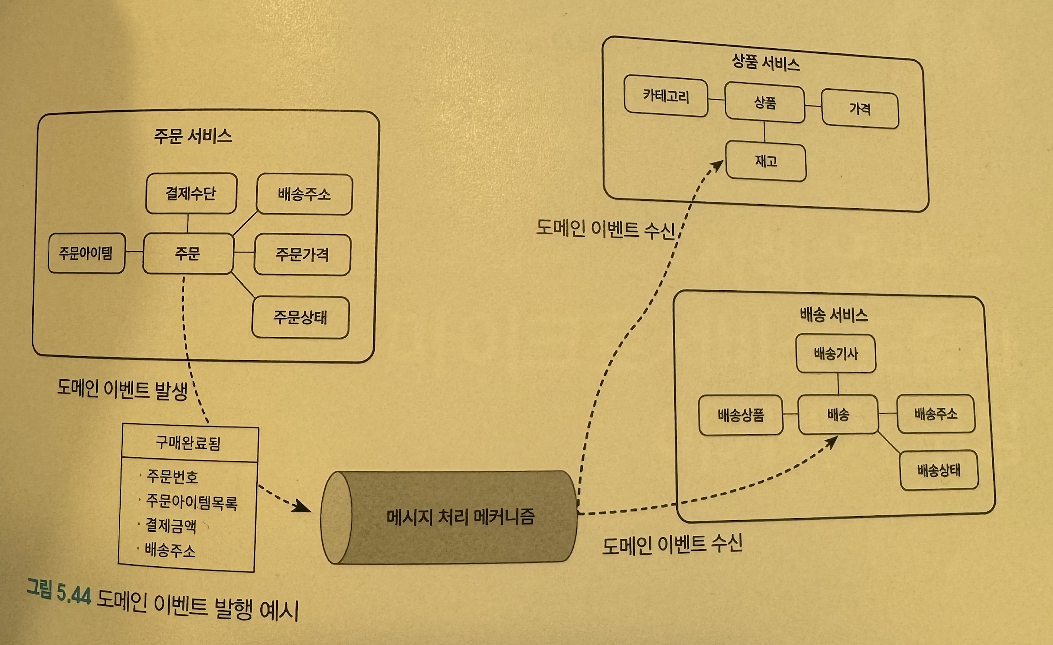 스크린샷 2025-01-15 오후 1.49.29