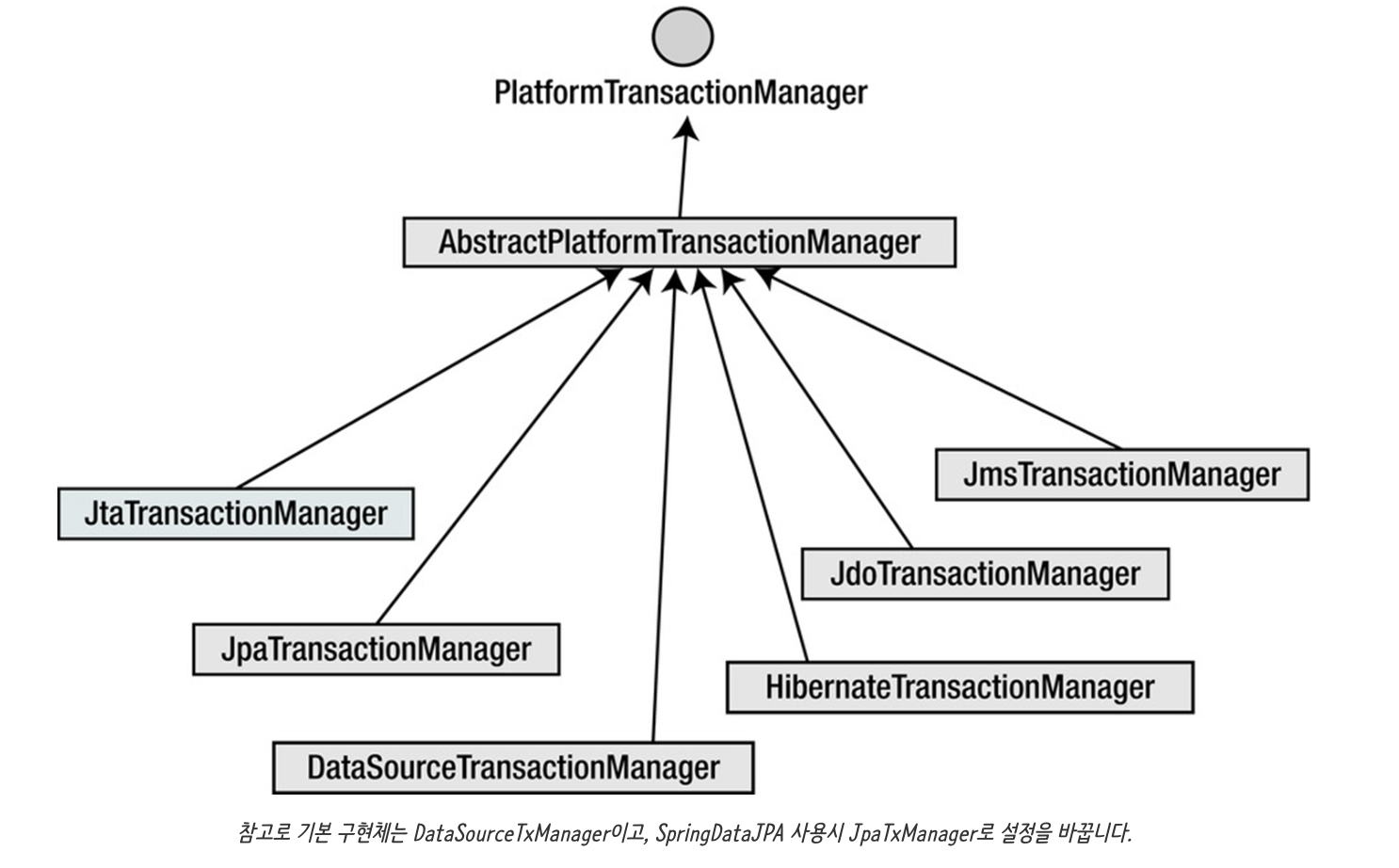 스크린샷 2025-11-30 16.02.41