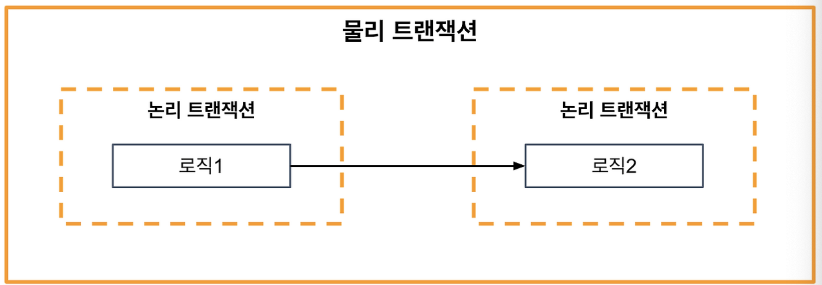 스크린샷 2025-11-30 16.37.37