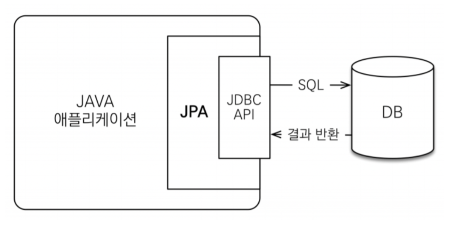 스크린샷 2025-11-27 20.53.05