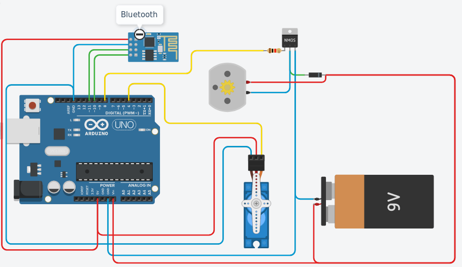 Shema with Digital Motor controller