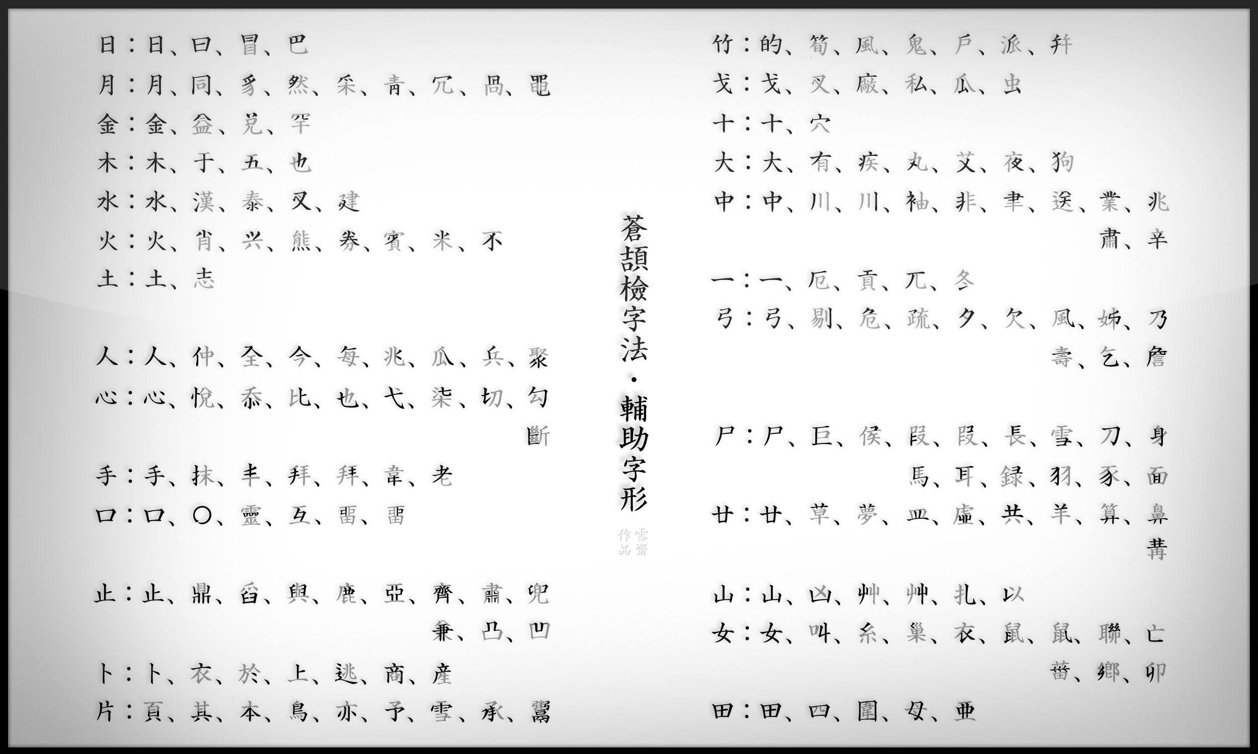 蒼頡檢字法·輔助字形