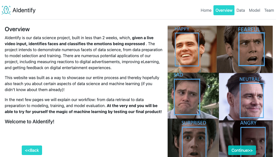GitHub - louisarts/AIdentify_repo: this is the main project repository