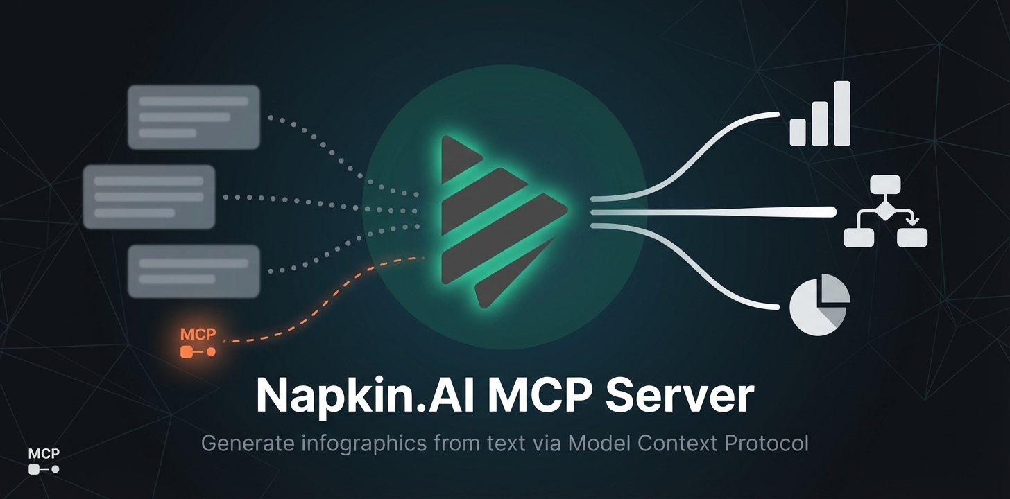 Napkin AI MCP Server Banner