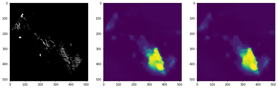 GitHub - louisreberga/fire-mapping · GitHub