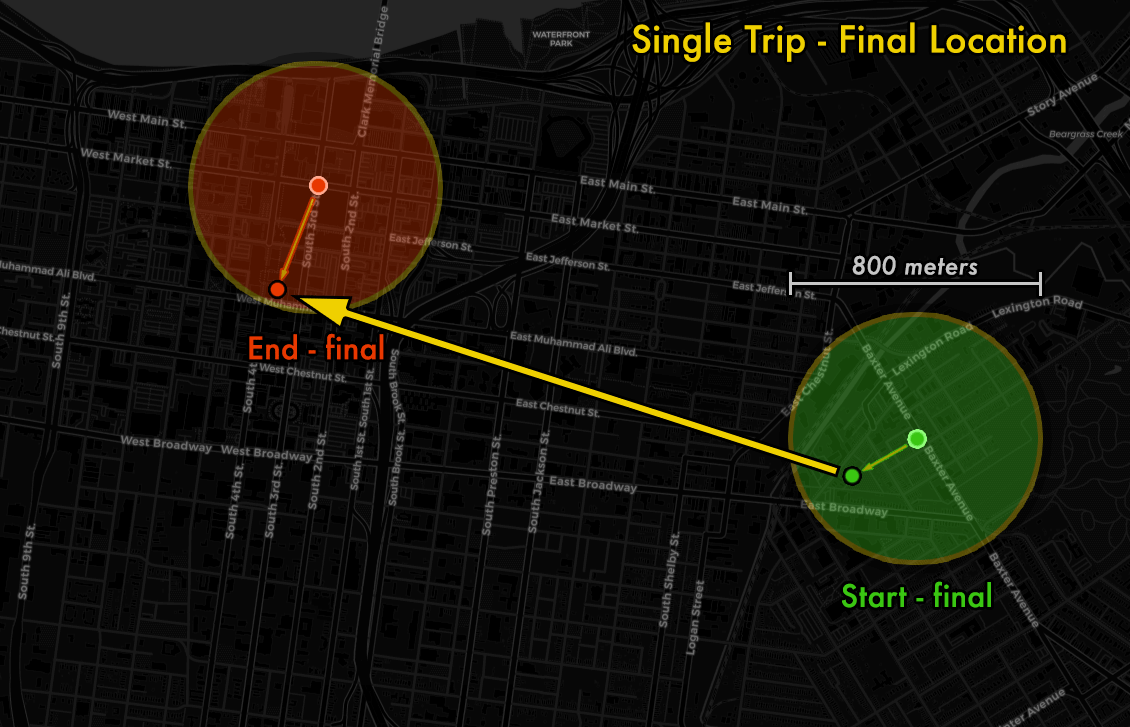 3-single-trip-final-location.gif