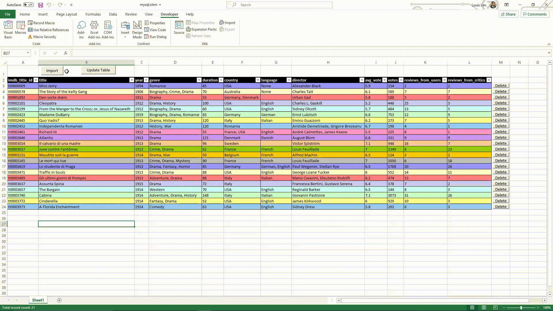 MySQL-Excel Application Demo