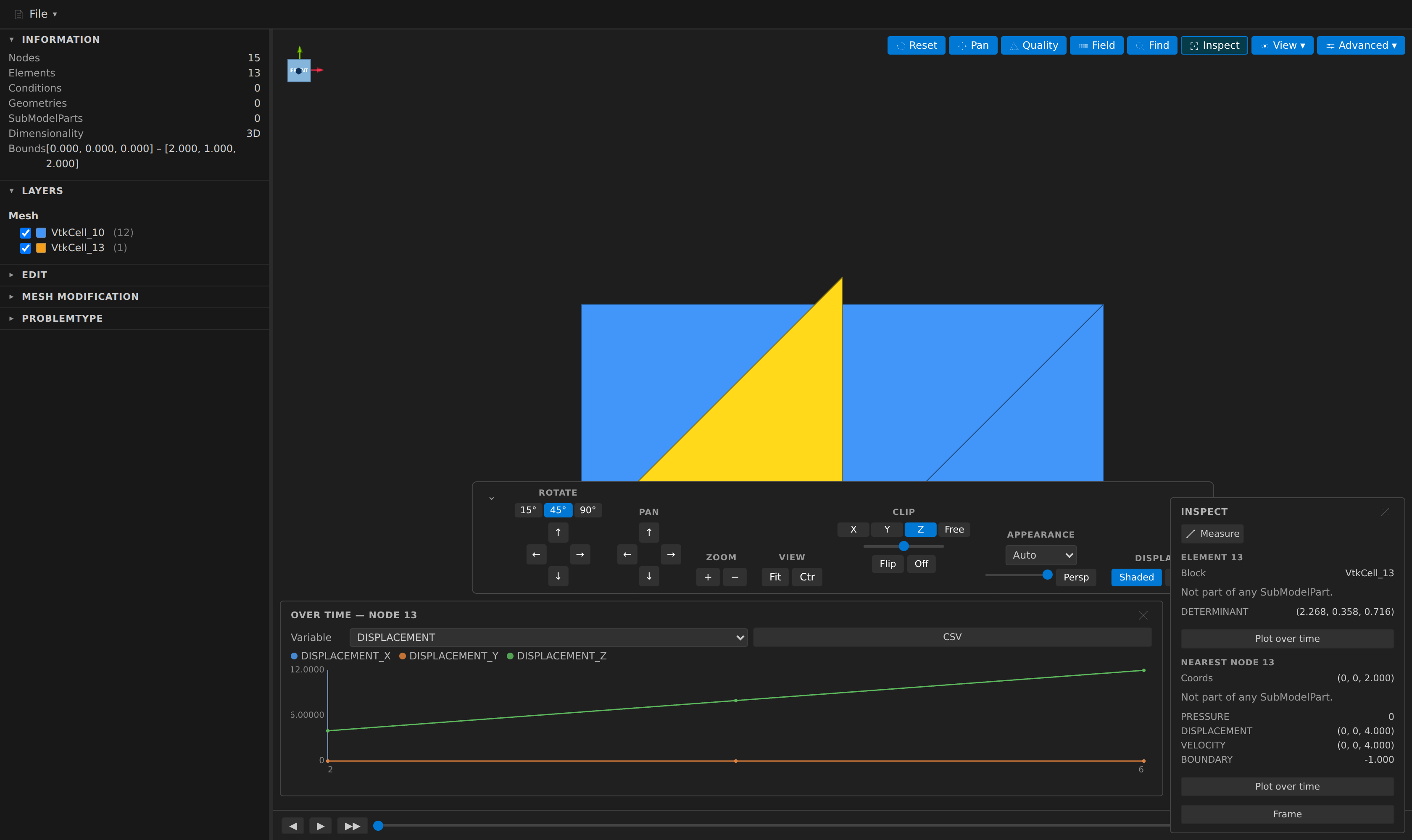 One node's displacement components charted across every step of a VTK time series, beside the Inspect panel that launched it