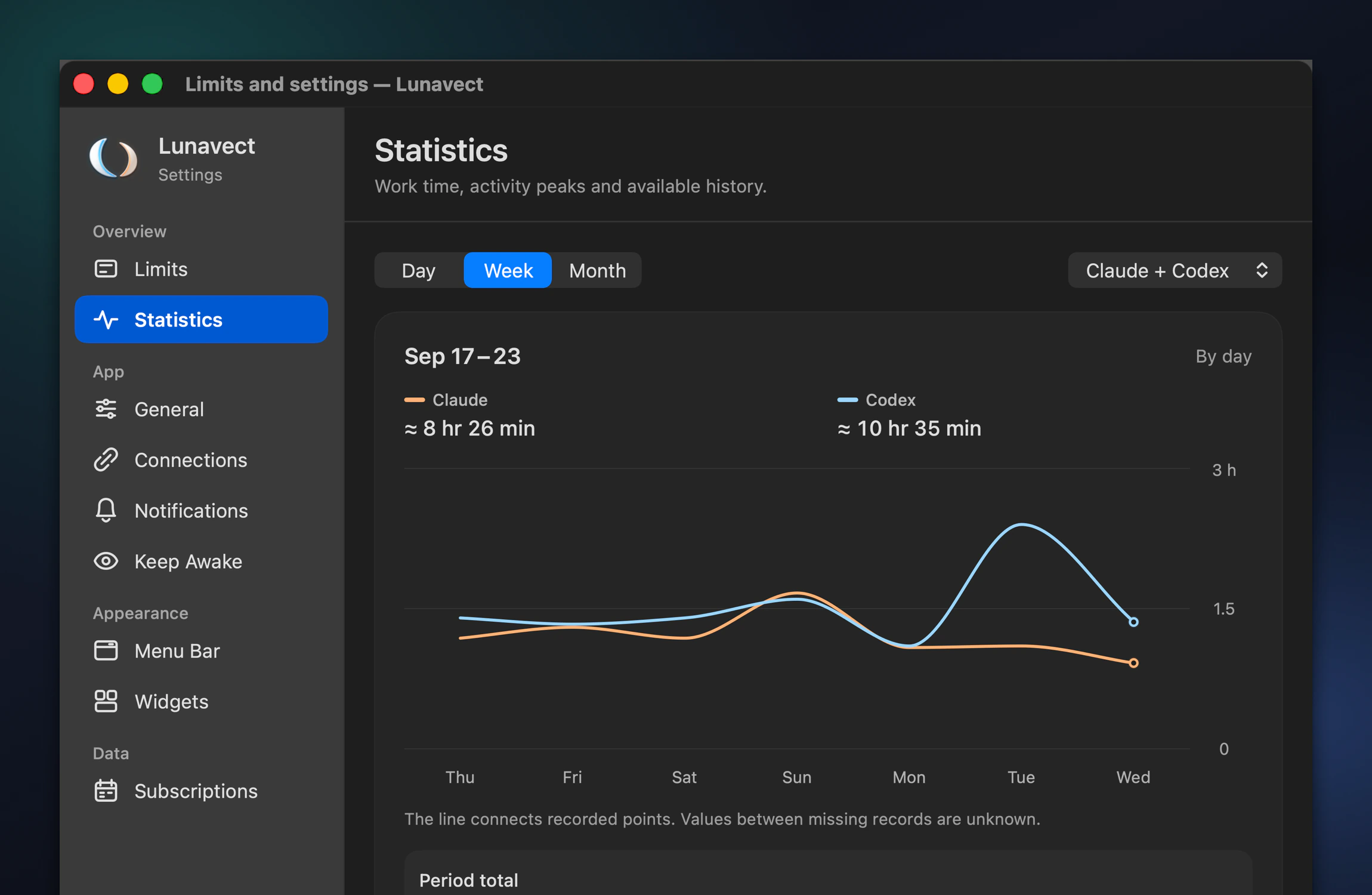 Lunavect Statistics settings: a week of Claude and Codex working time with a daily chart