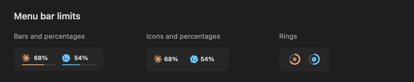 Three native menu-bar limit styles: bars and percentages, icons and percentages, and rings