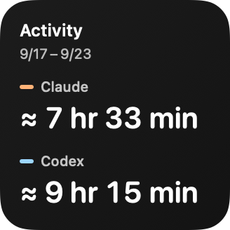 Small activity widget with readable provider totals