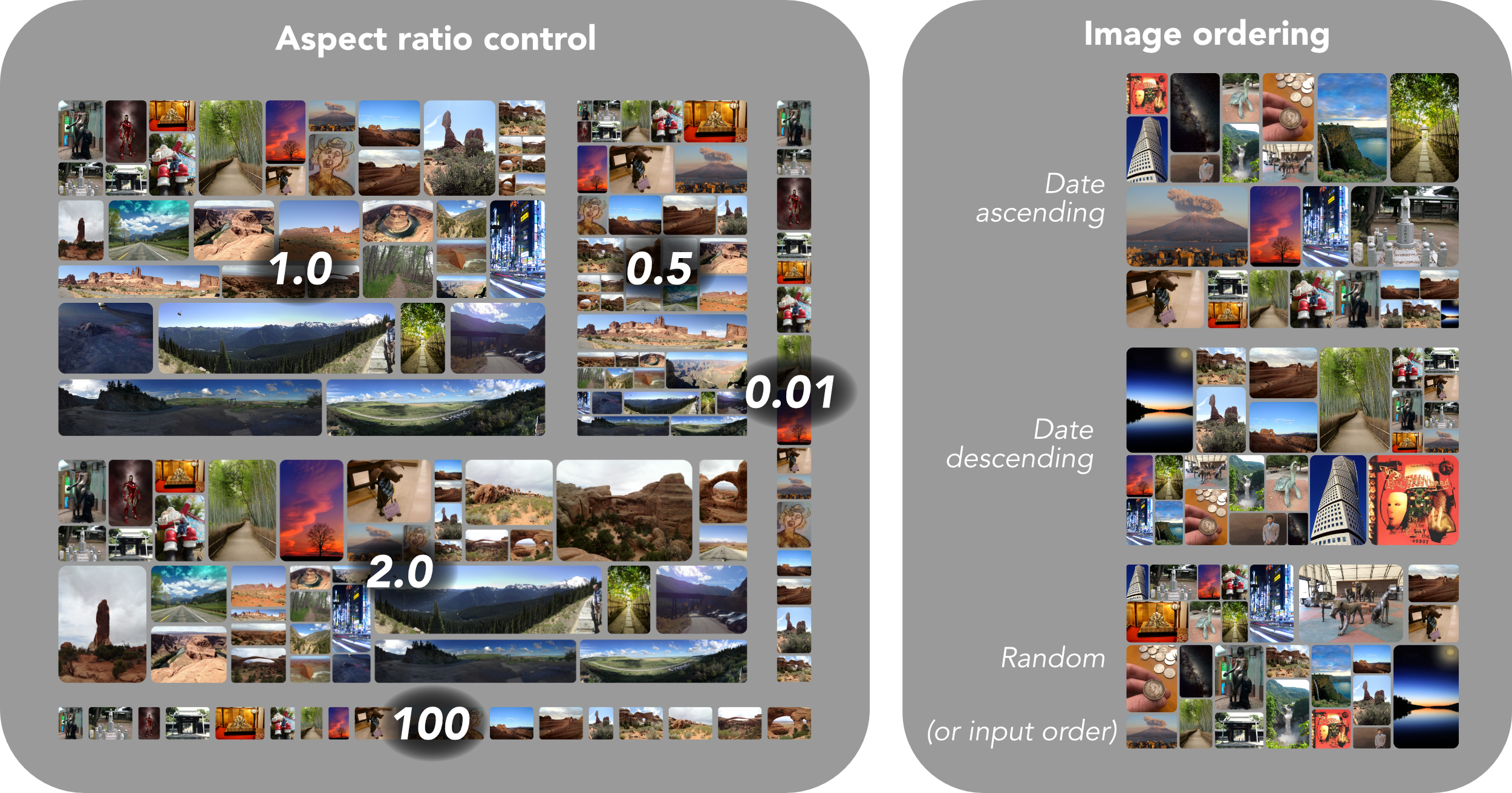 aspect ratio and image ordering