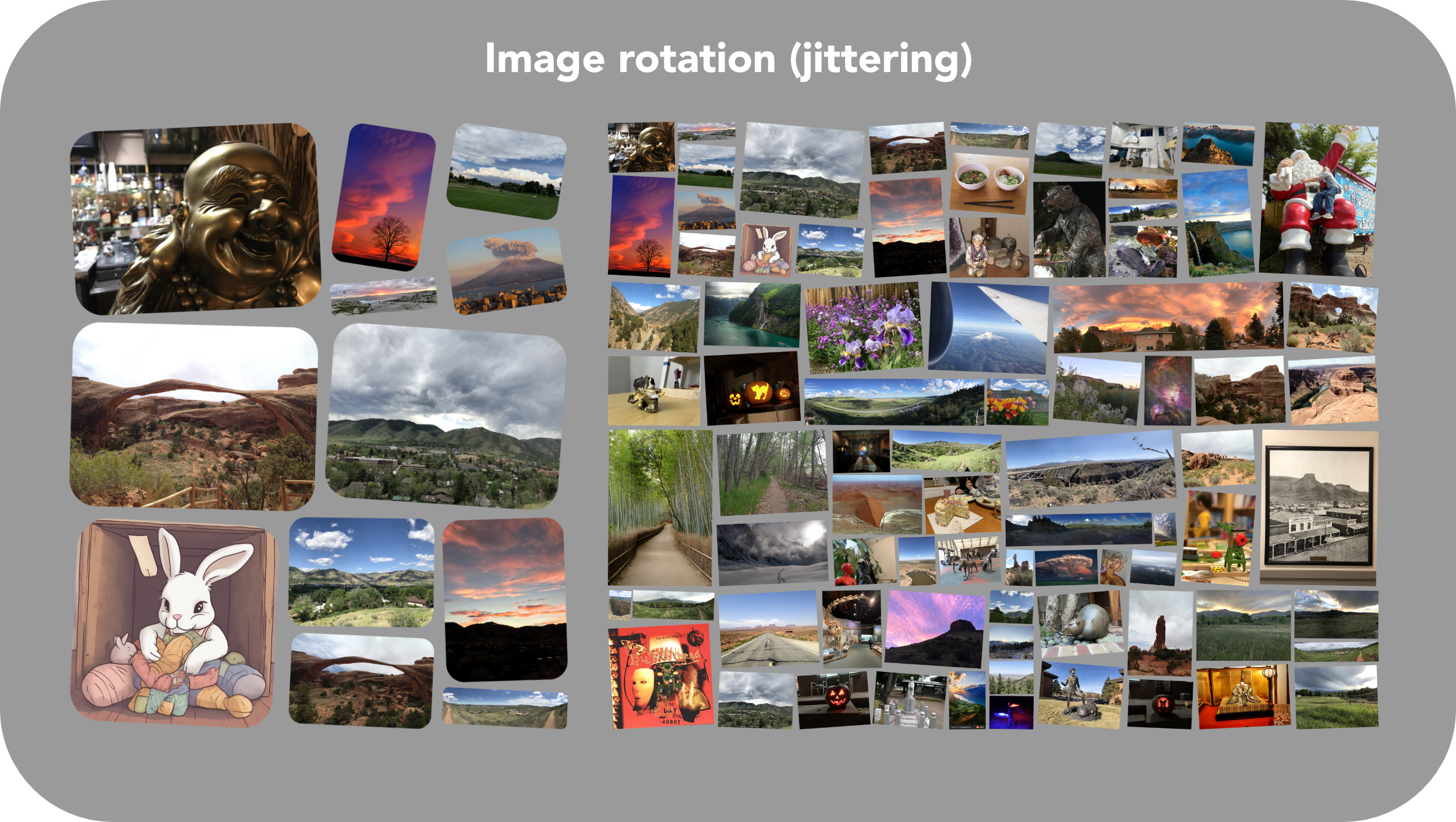 image rotation