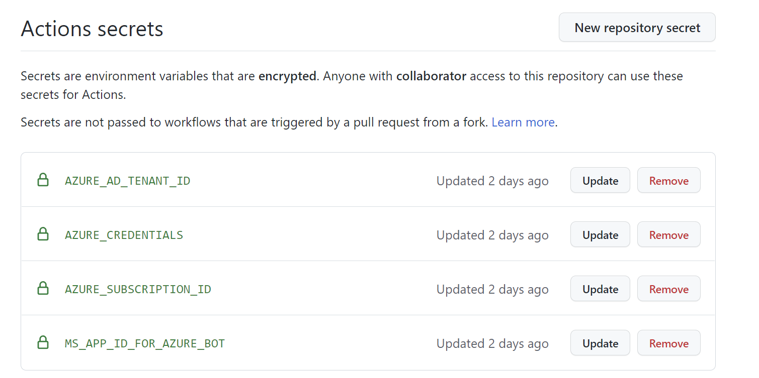 github-secrets.PNG