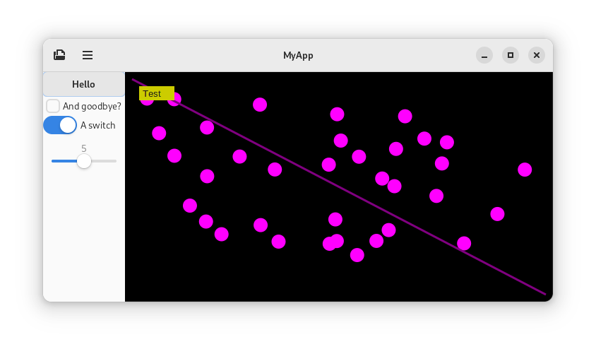 A drawing area with purple dots where we clicked