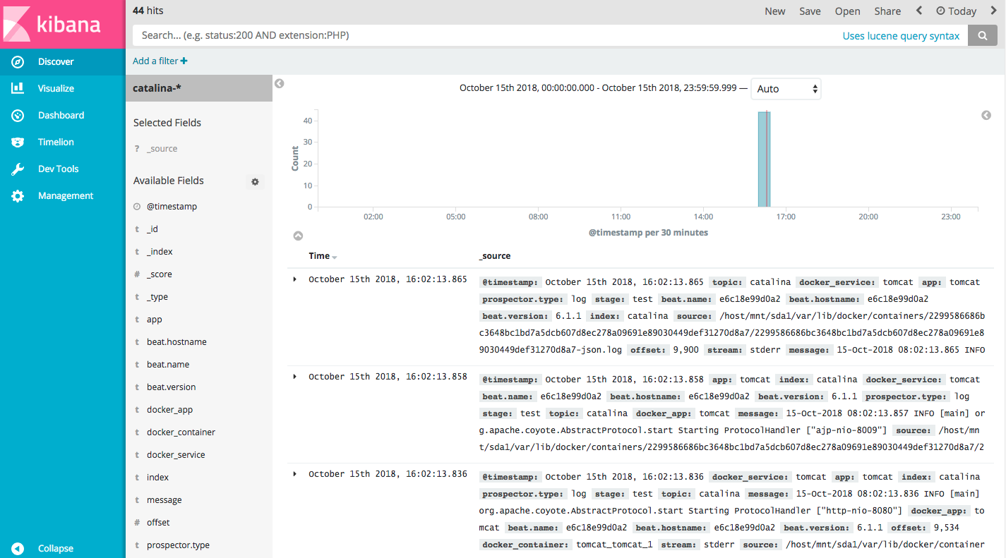 kibana