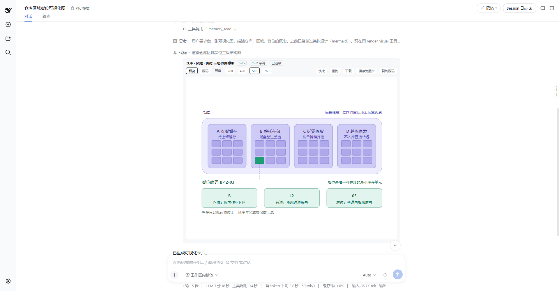 dsh-visualizer-widget 会话流内联可视化卡片效果