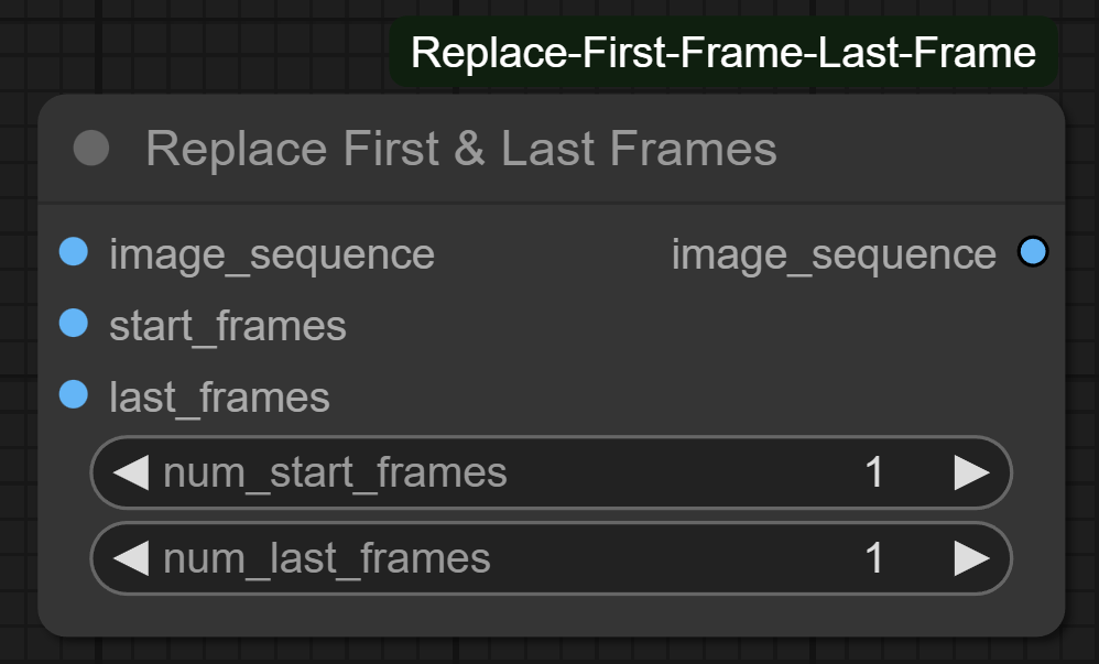 Node Preview