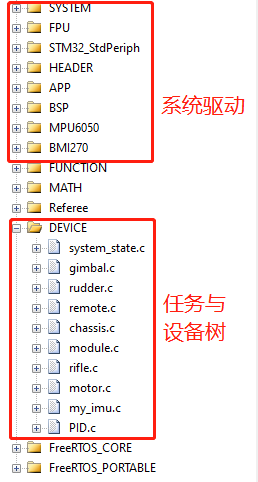 代码目录