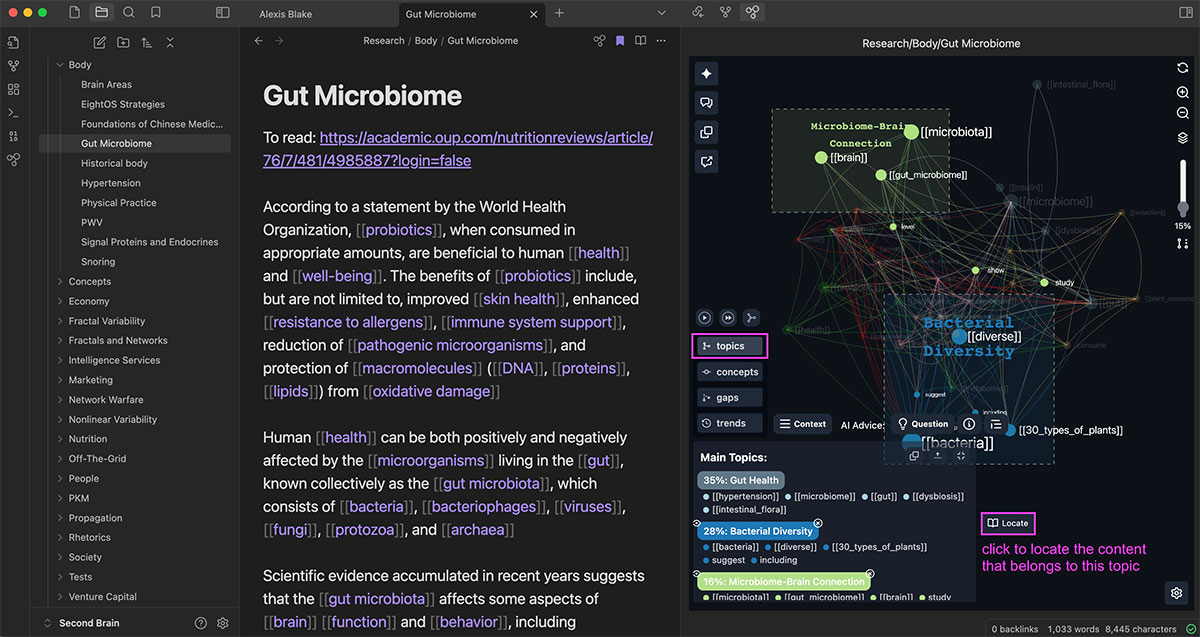 InfraNodus plugin view topics