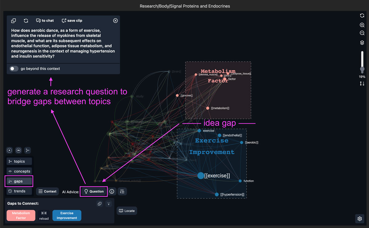 InfraNodus Obsidian graph view plugin AI generation ideas